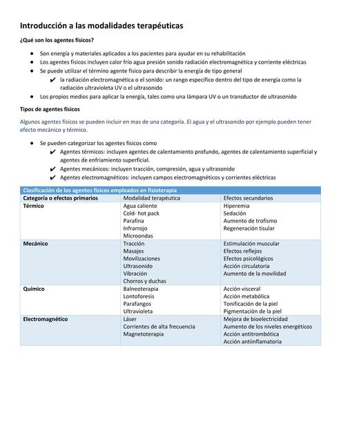 Introducción a las modalidades terapéuticas