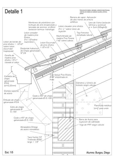 Estructura 