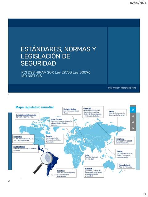 Estándares, normas y legislación de seguridad