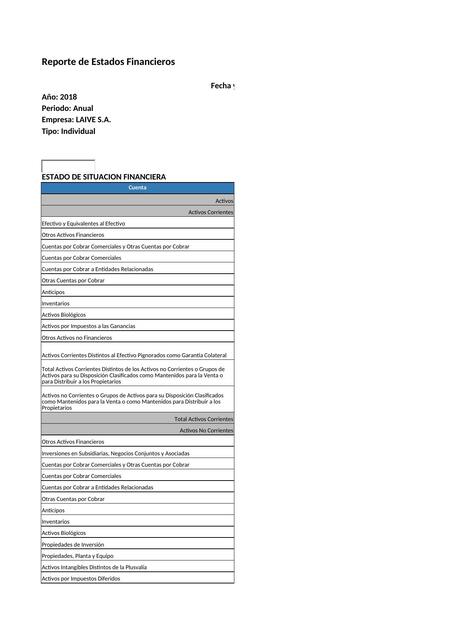 Reporte de Estados Financieros