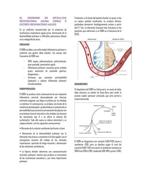 SÍNDROME DE DIFICULTAD RESPIRATORIA AGUDA