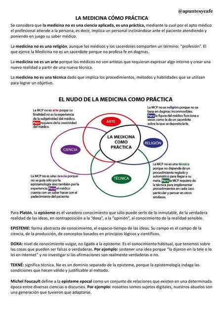 La medicina como práctica