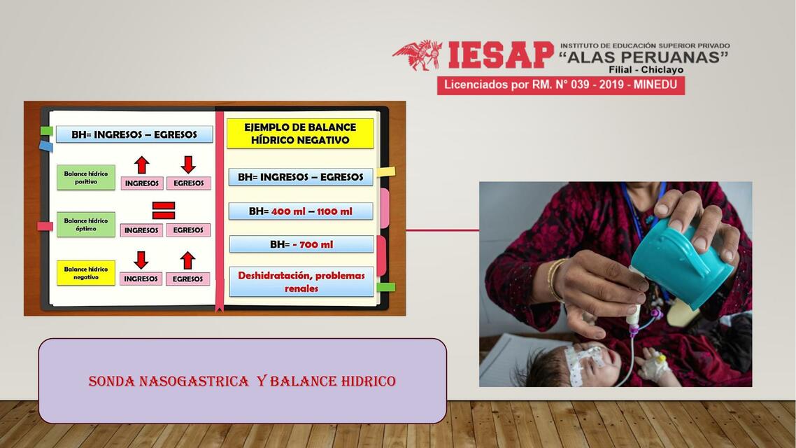 Sonda Nasogástrica y Balance Hídrico 