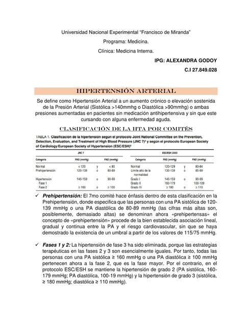 Hipertensión arterial 