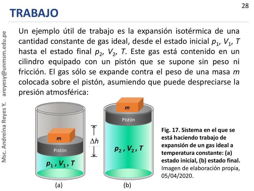 Trabajo 