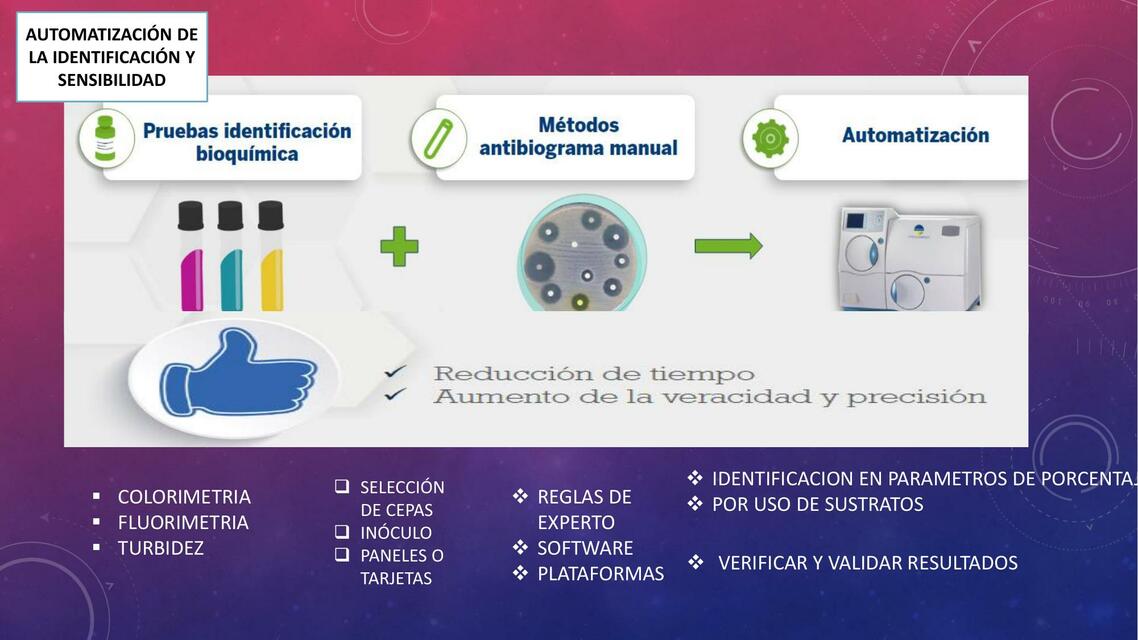 Teoría 8 Microbiología automatizada