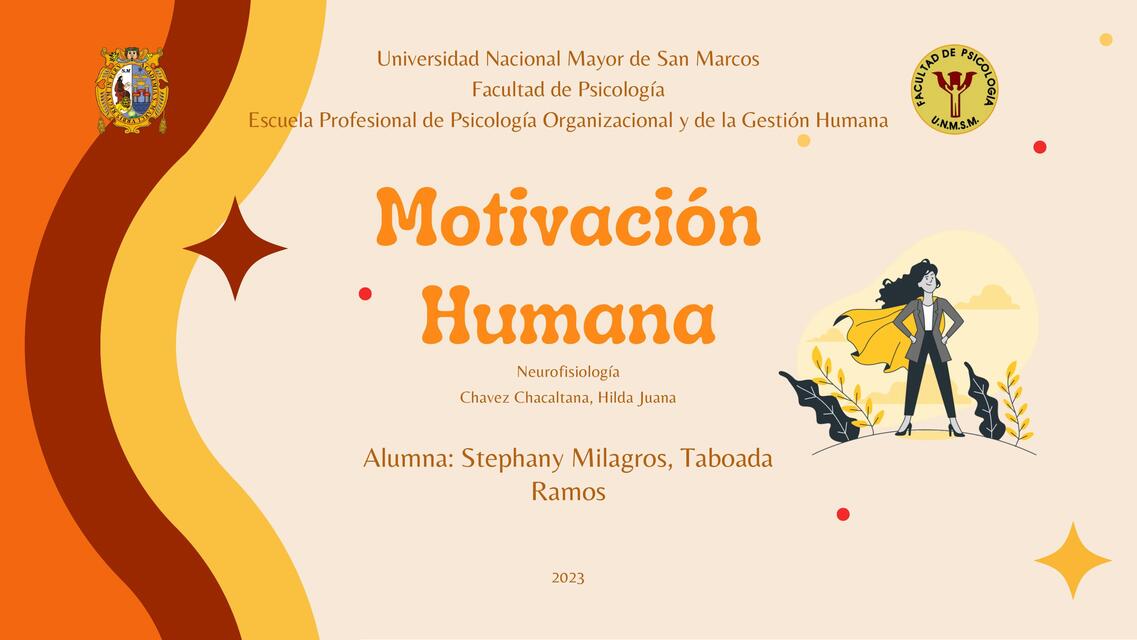 Motivación Humana 