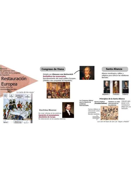 10 3 Restauración europea BELINDA JOSIE uDocz