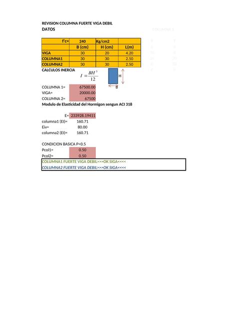 Revisión Columna Fuerte Viga Débil 