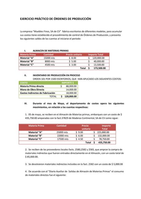 Ejercicio de Ordenes de Produccion muebles finos