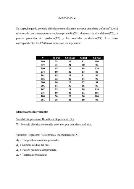 Ejercicio 2 