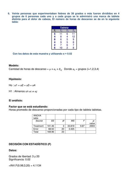 Ejercicio 6 diseño de un factor 