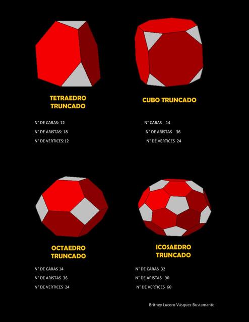 Tarea 1 poliedros 