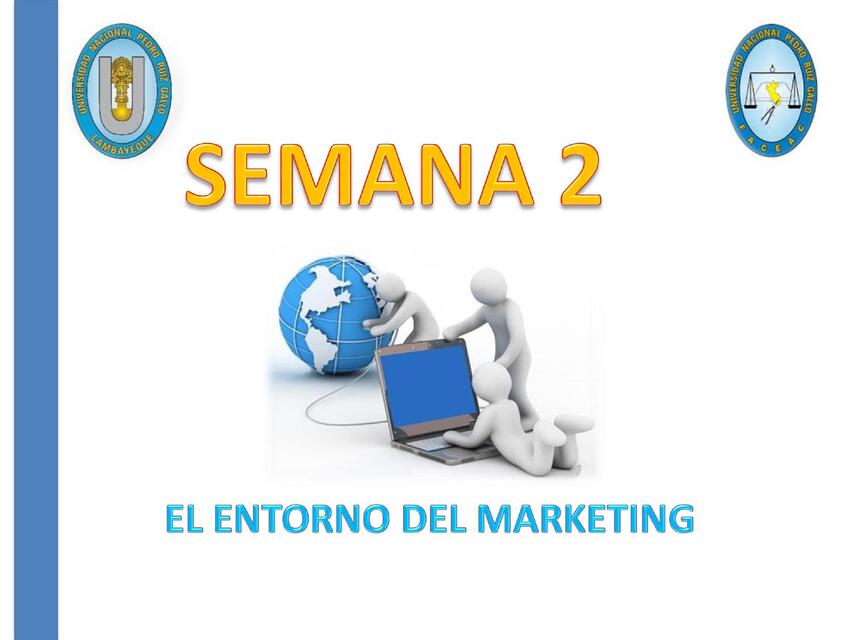 El entorno del marketing 