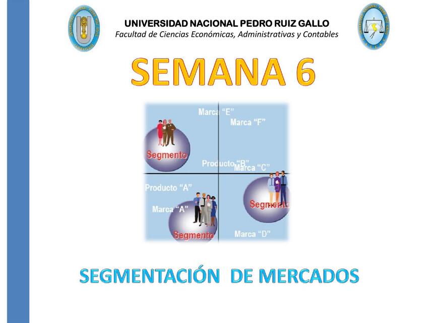 Segmentación de mercados