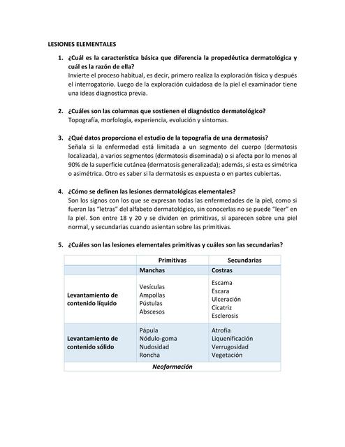 Lesiones elementales preguntas