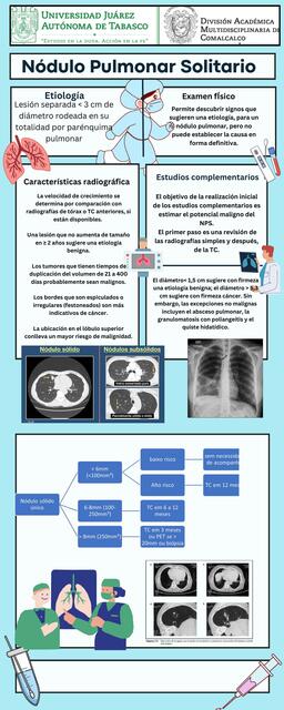 Infografía información de salud ilustrativo sencillo