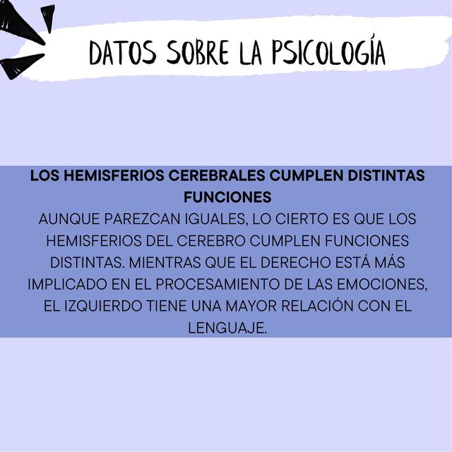 Datos sobre la psicología 