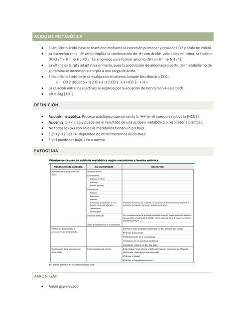 Acidosis metabólica