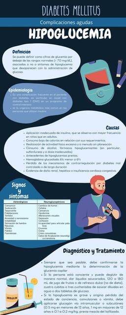 Infografía complicaciones agudas en diabetes 