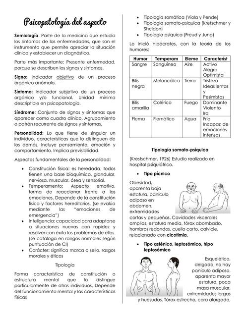 Psicopatología del aspecto