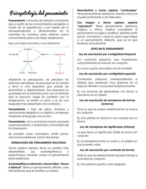 Psicopatología del pensamiento