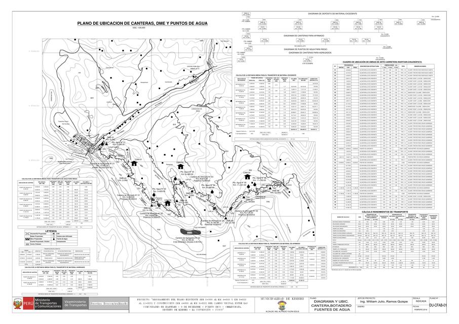 PLANO UBICACION CANTERA AGUA UBICACION CANTERA uDocz