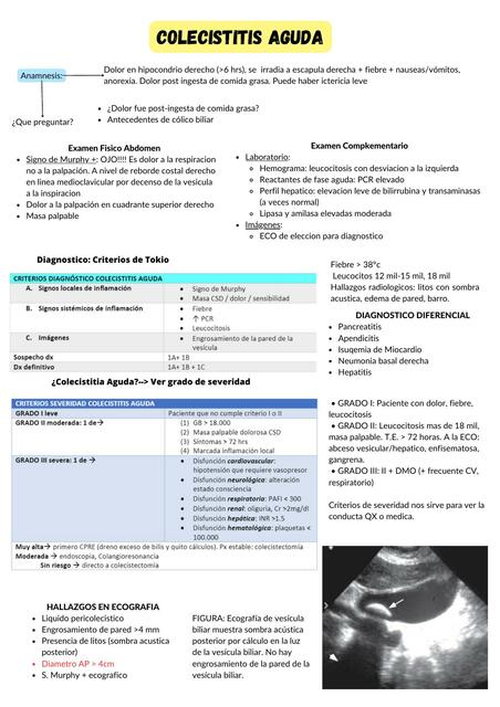 colecistitis aguda