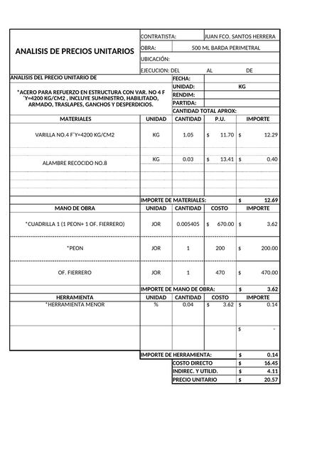 Análisis de precios unitarios