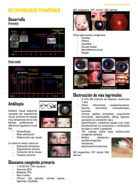 Oftalmología pediátrica