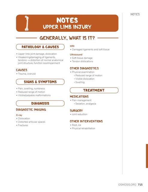 Upper Limb Injury Osmosis