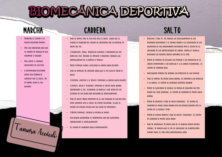 Biomecanica deportiva