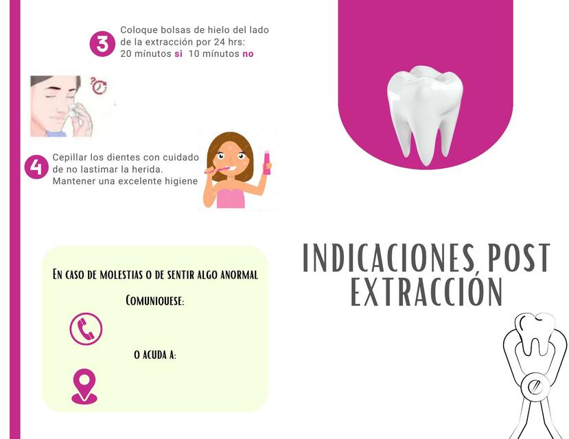 Indicaciones post extracción