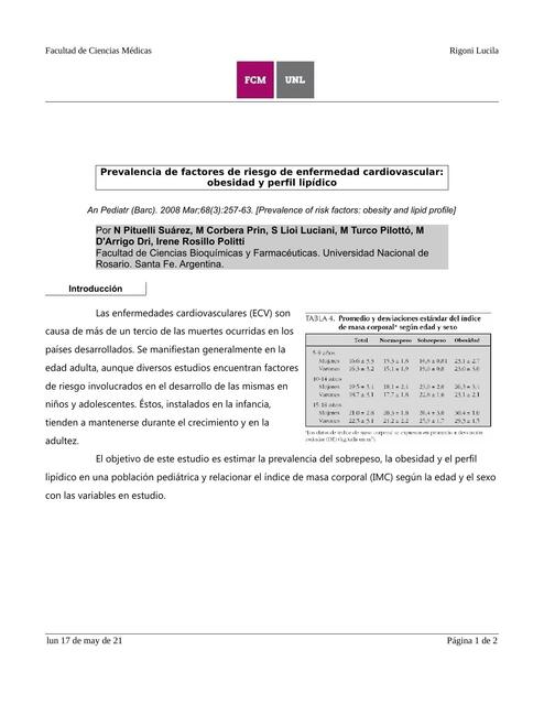 Prevalencia de  factores de riesgo de enfermedad cardiovascular  