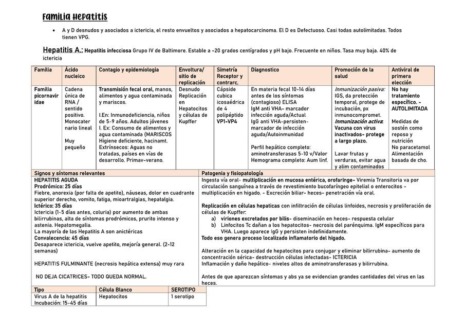 HepatitisA