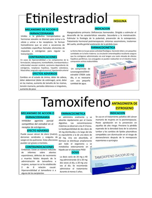 farmacología de femeninos