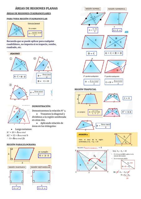 Áreas de Regiones Planas 