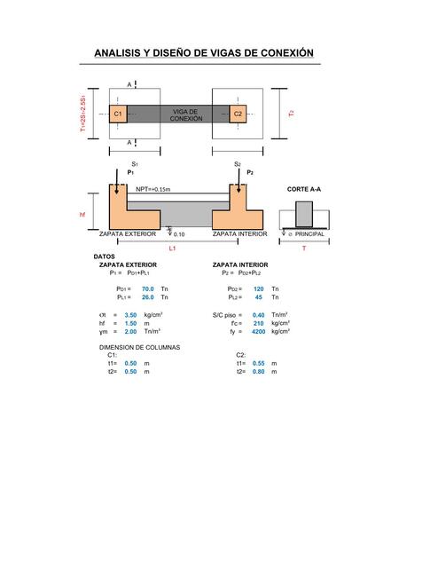 Análisis y Diseño de Vigas de Conexión 