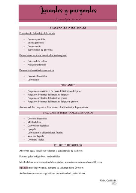 Farmacología intestinal