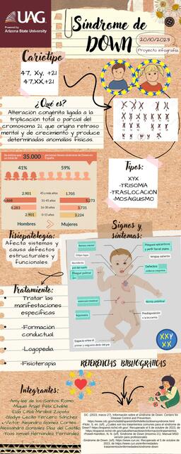 Trabajo de Investigación Genética 1D