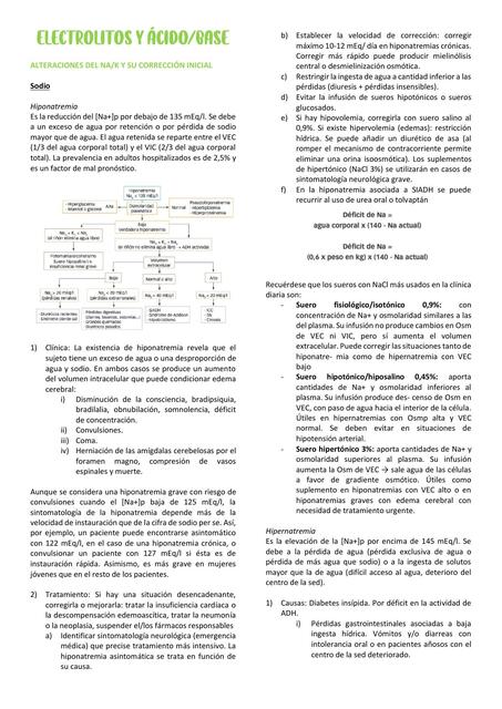 Electrolitos y ácido base