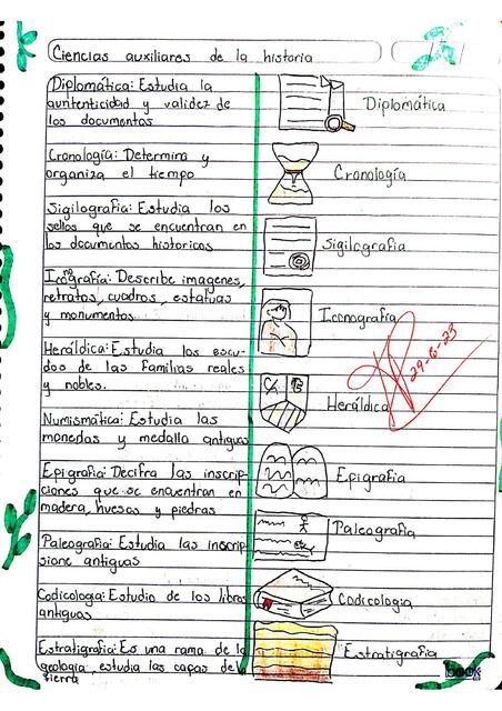 Ciencias auxiliares de la historia