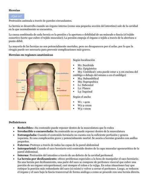 Hernias