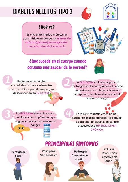 Diabetes mellitus tipo 2 