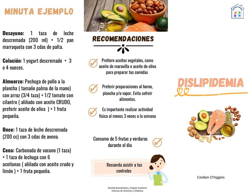 Dislipidemia 