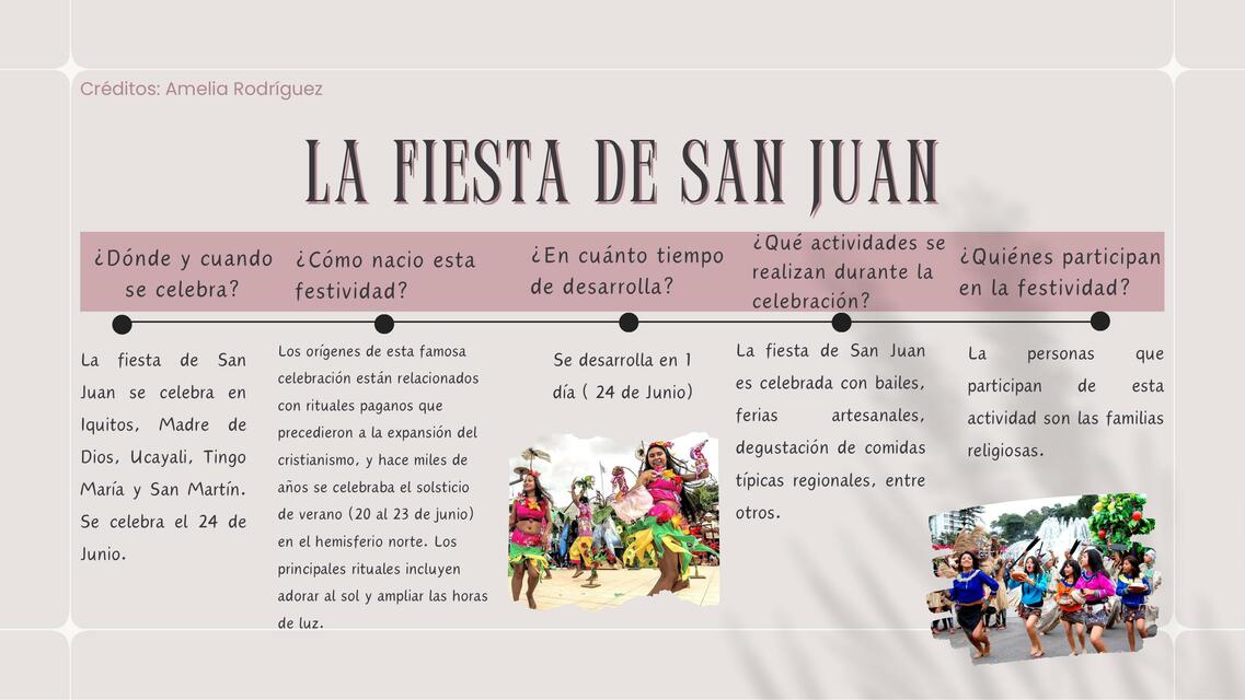 La Fiesta del San Juan