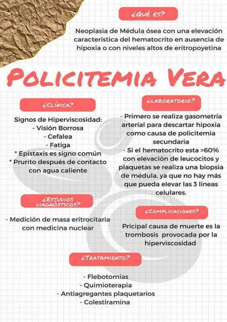 Policitemia Vera