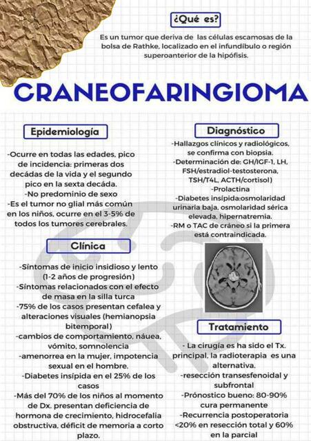 Craneofaringioma