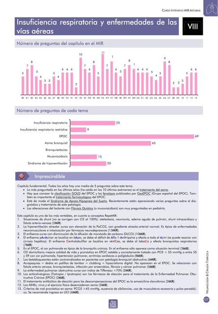 Insuficiencia respiratoria