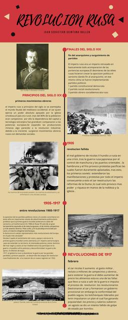 revolucion rusa, participacion rusa en la primera guerra mundial y conformacion de la URSS